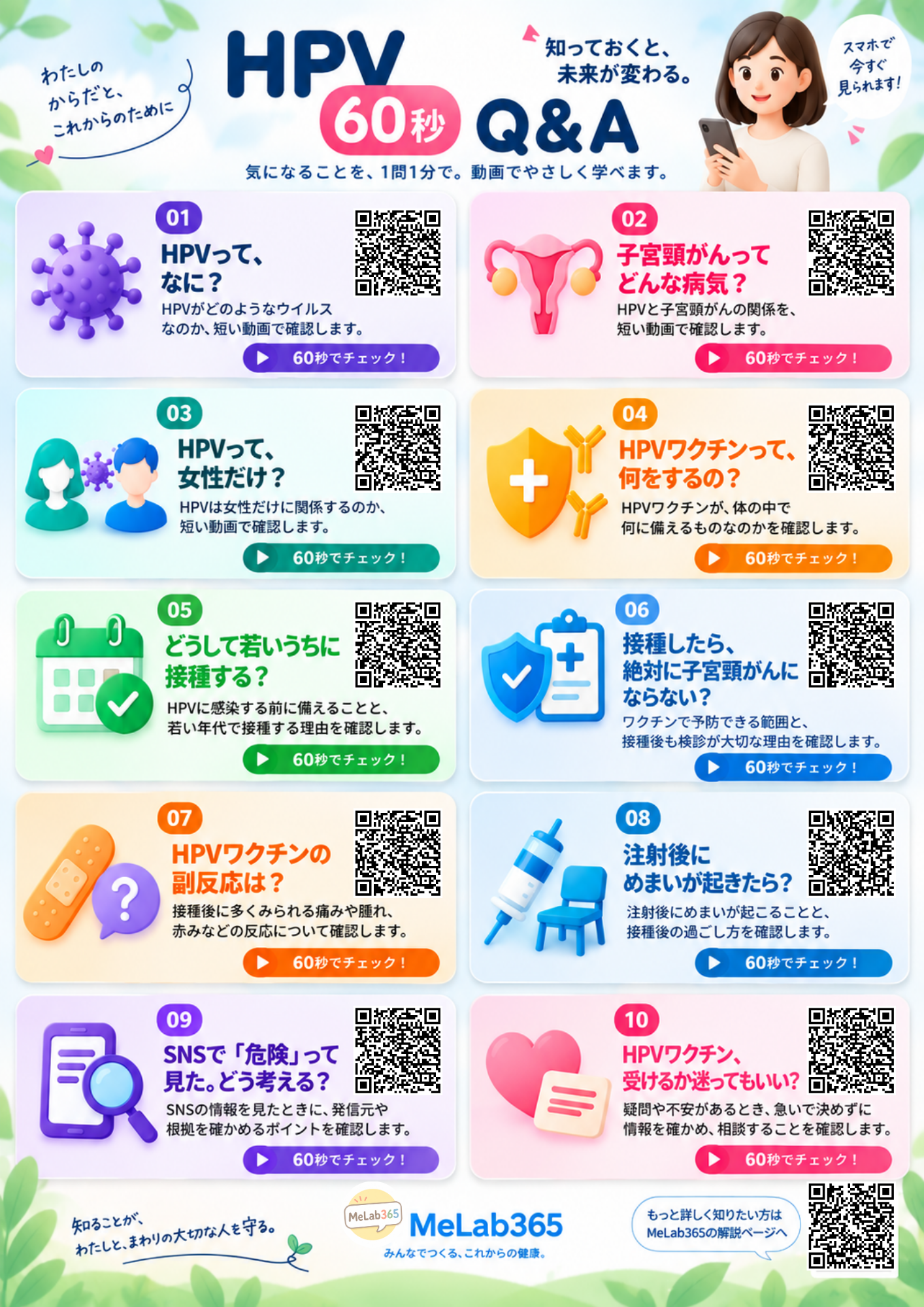 HPV Q&Aポスター A4縦版のプレビュー