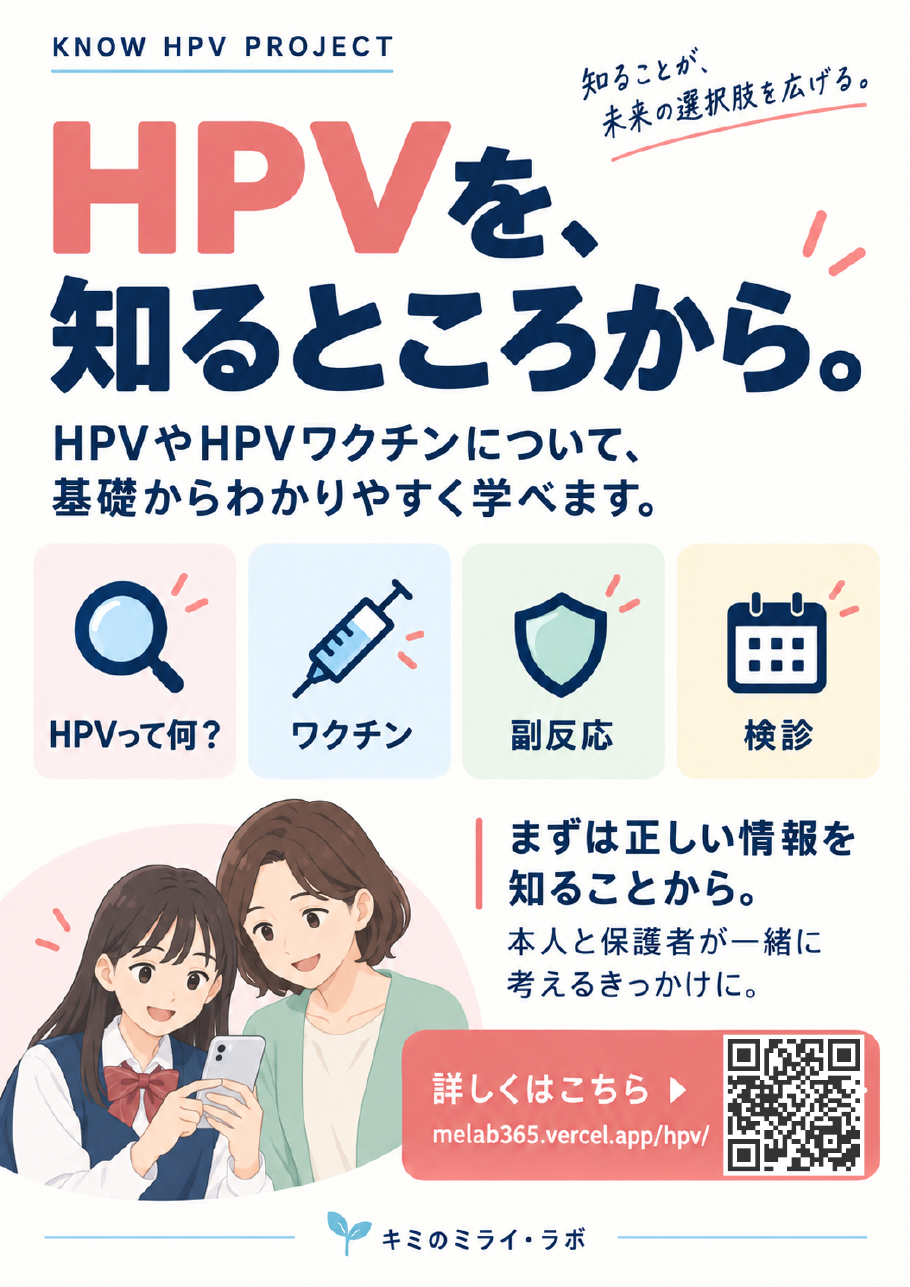 HPVを知るところから、という見出しと4つのテーマを示したHPV啓発サイトポスター