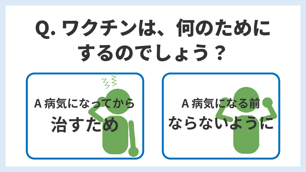 HPVワクチン説明用スライド 小学生向けの1ページ目