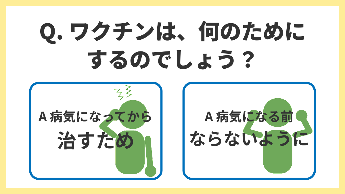 HPVワクチン説明用スライド 中学生向けの1ページ目